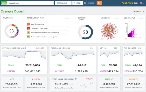 Majestic SEO Link Context Focus vào context analysis trong công cụ gỡ bỏ backlink